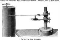 Picture 7 of 17 from Scientific American, Vol. 36, No. 4 (January 1877) (1877), leaf 4
