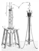 An illustration from Scientific American, Vol. 36, No. 5 (February 1877) (1877)