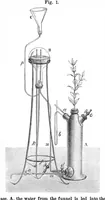 Picture 8 of 13 from Scientific American, Vol. 36, No. 5 (February 1877) (1877), leaf 7