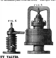 An illustration from Scientific American, Vol. 36, No. 7 (February 1877) (1877)