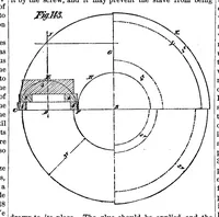 An illustration from Scientific American, Vol. 36, No. 7 (February 1877) (1877)