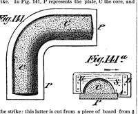 An illustration from Scientific American, Vol. 36, No. 7 (February 1877) (1877)