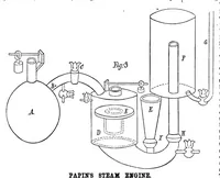 Picture 13 of 16 from Scientific American, Vol. 36, No. 8 (February 1877) (1877), leaf 9