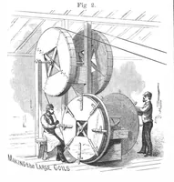 Picture 2 of 16 from Scientific American, Vol. 36, No. 9 (March 1877) (1877), leaf 0