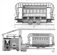 An illustration from Scientific American, Vol. 36, No. 9 (March 1877) (1877)