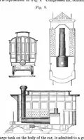 An illustration from Scientific American, Vol. 36, No. 9 (March 1877) (1877)