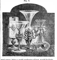 Picture 3 of 14 from Scientific American, Vol. 36, No. 10 (March 1877) (1877), leaf 3