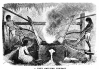 Picture 12 of 14 from Scientific American, Vol. 36, No. 10 (March 1877) (1877), leaf 8