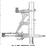 Picture 3 of 13 from Scientific American, Vol. 36, No. 12 (March 1877) (1877), leaf 3
