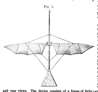 Picture 5 of 13 from Scientific American, Vol. 36, No. 12 (March 1877) (1877), leaf 4