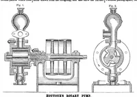 Picture 11 of 13 from Scientific American, Vol. 36, No. 12 (March 1877) (1877), leaf 7