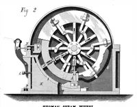 An illustration from Scientific American, Vol. 36, No. 14 (April 1877) (1877)