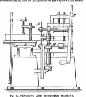 Picture 4 of 13 from Scientific American, Vol. 36, No. 14 (April 1877) (1877), leaf 3