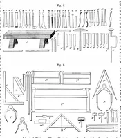 An illustration from Scientific American, Vol. 36, No. 14 (April 1877) (1877)