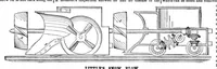 An illustration from Scientific American, Vol. 36, No. 15 (April 1877) (1877)