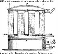 An illustration from Scientific American, Vol. 36, No. 15 (April 1877) (1877)