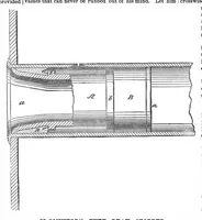 An illustration from Scientific American, Vol. 36, No. 15 (April 1877) (1877)