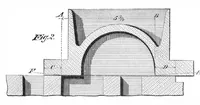Picture 10 of 11 from Scientific American, Vol. 36, No. 17 (April 1877) (1877), leaf 9
