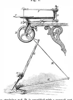 Picture 6 of 9 from Scientific American, Vol. 36, No. 18 (May 1877) (1877), leaf 4