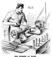 An illustration from Scientific American, Vol. 36, No. 19 (May 1877) (1877)