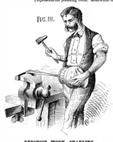 Picture 3 of 10 from Scientific American, Vol. 36, No. 19 (May 1877) (1877), leaf 3