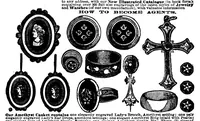 An illustration from Scientific American, Vol. 36, No. 20 (May 1877) (1877)