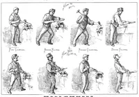 An illustration from Scientific American, Vol. 36, No. 20 (May 1877) (1877)