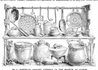 Picture 14 of 17 from Scientific American, Vol. 36, No. 21 (May 1877) (1877), leaf 8