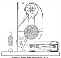 An illustration from Scientific American, Vol. 36, No. 22 (June 1877) (1877)