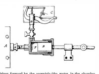 An illustration from Scientific American, Vol. 36, No. 22 (June 1877) (1877)