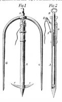 An illustration from Scientific American, Vol. 36, No. 22 (June 1877) (1877)