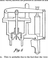 An illustration from Scientific American, Vol. 36, No. 23 (June 1877) (1877)