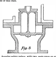 Picture 5 of 15 from Scientific American, Vol. 36, No. 23 (June 1877) (1877), leaf 2