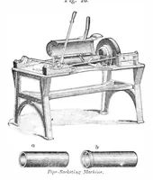 Picture 6 of 13 from Scientific American, Vol. 36, No. 24 (June 1877) (1877), leaf 4