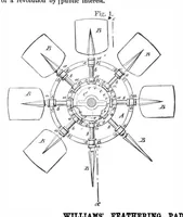 Picture 9 of 13 from Scientific American, Vol. 36, No. 24 (June 1877) (1877), leaf 7