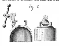 Picture 6 of 15 from Scientific American, Vol. 36, No. 25 (June 1877) (1877), leaf 5