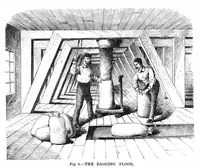Picture 11 of 15 from Scientific American, Vol. 36, No. 25 (June 1877) (1877), leaf 8