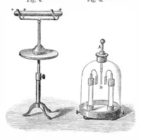 An illustration from Scientific American, Vol. 36, No. 26 (June 1877) (1877)