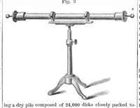 Picture 3 of 15 from Scientific American, Vol. 36, No. 26 (June 1877) (1877), leaf 2