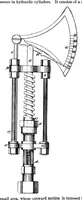 Picture 9 of 14 from Scientific American, Vol. 37, No. 1 (July 1877) (1877), leaf 6