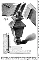 Picture 9 of 16 from Scientific American, Vol. 37, No. 2 (July 1877) (1877), leaf 7