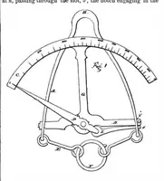 An illustration from Scientific American, Vol. 37, No. 5 (August 1877) (1877)