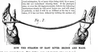 Picture 3 of 12 from Scientific American, Vol. 37, No. 6 (August 1877) (1877), leaf 3