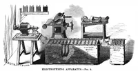 An illustration from Scientific American, Vol. 37, No. 9 (September 1877) (1877)