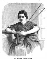 Picture 7 of 17 from Scientific American, Vol. 37, No. 9 (September 1877) (1877), leaf 4