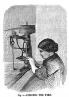 Picture 8 of 17 from Scientific American, Vol. 37, No. 9 (September 1877) (1877), leaf 4