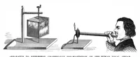 An illustration from Scientific American, Vol. 37, No. 9 (September 1877) (1877)