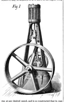 Picture 8 of 14 from Scientific American, Vol. 37, No. 10 (September 1877) (1877), leaf 7
