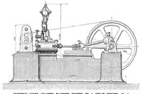 An illustration from Scientific American, Vol. 37, No. 13 (September 1877) (1877)