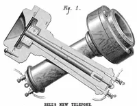 Picture 2 of 12 from Scientific American, Vol. 37, No. 14 (October 1877) (1877), leaf 0